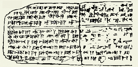 Ugarit'te bulunan müzik notalarının bulunduğu tablet.